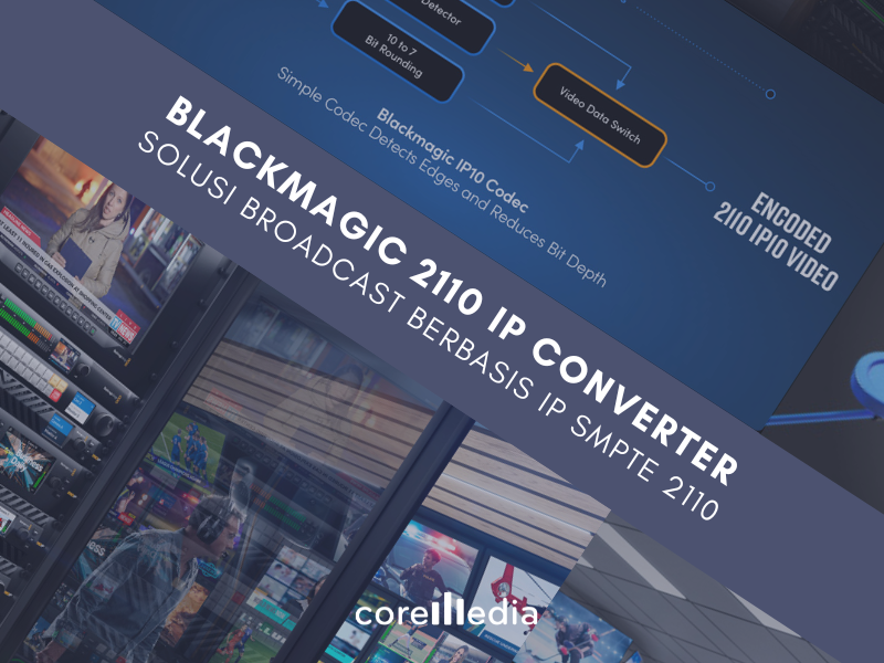 Blackmagic 2110 IP Converter : Solusi Broadcast Berbasis IP SMPTE 2110