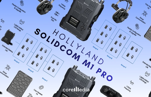 Komunikasi Wireless Intercom Full Duplex Tangguh Hollyland Solidcom M1 Pro !