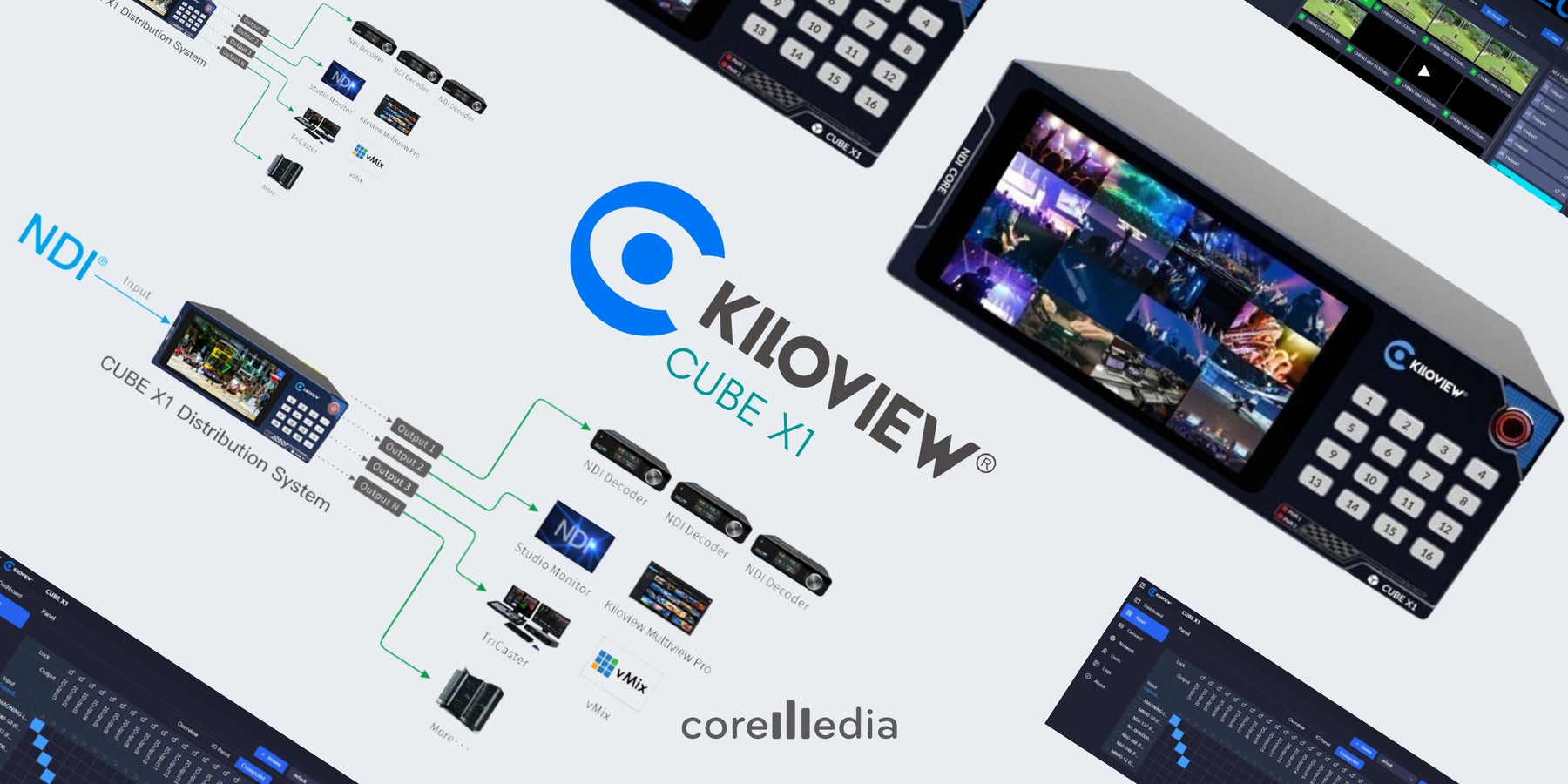 Kiloview CUBE X1 NDI Routing & Distribution System