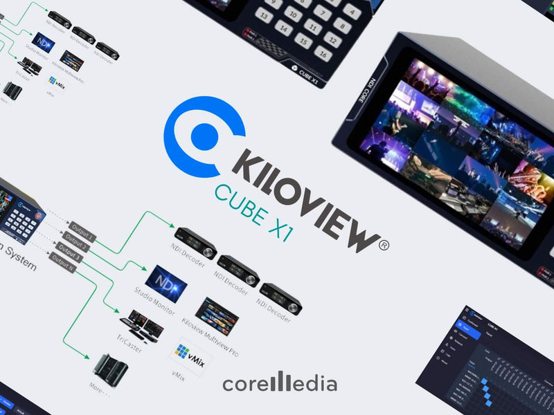 Kiloview CUBE X1 NDI Routing & Distribution System