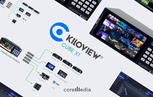 Kiloview CUBE X1 NDI Routing & Distribution System