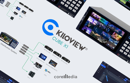 Kiloview CUBE X1 NDI Routing & Distribution System