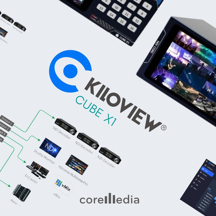 Kiloview CUBE X1 NDI Routing & Distribution System