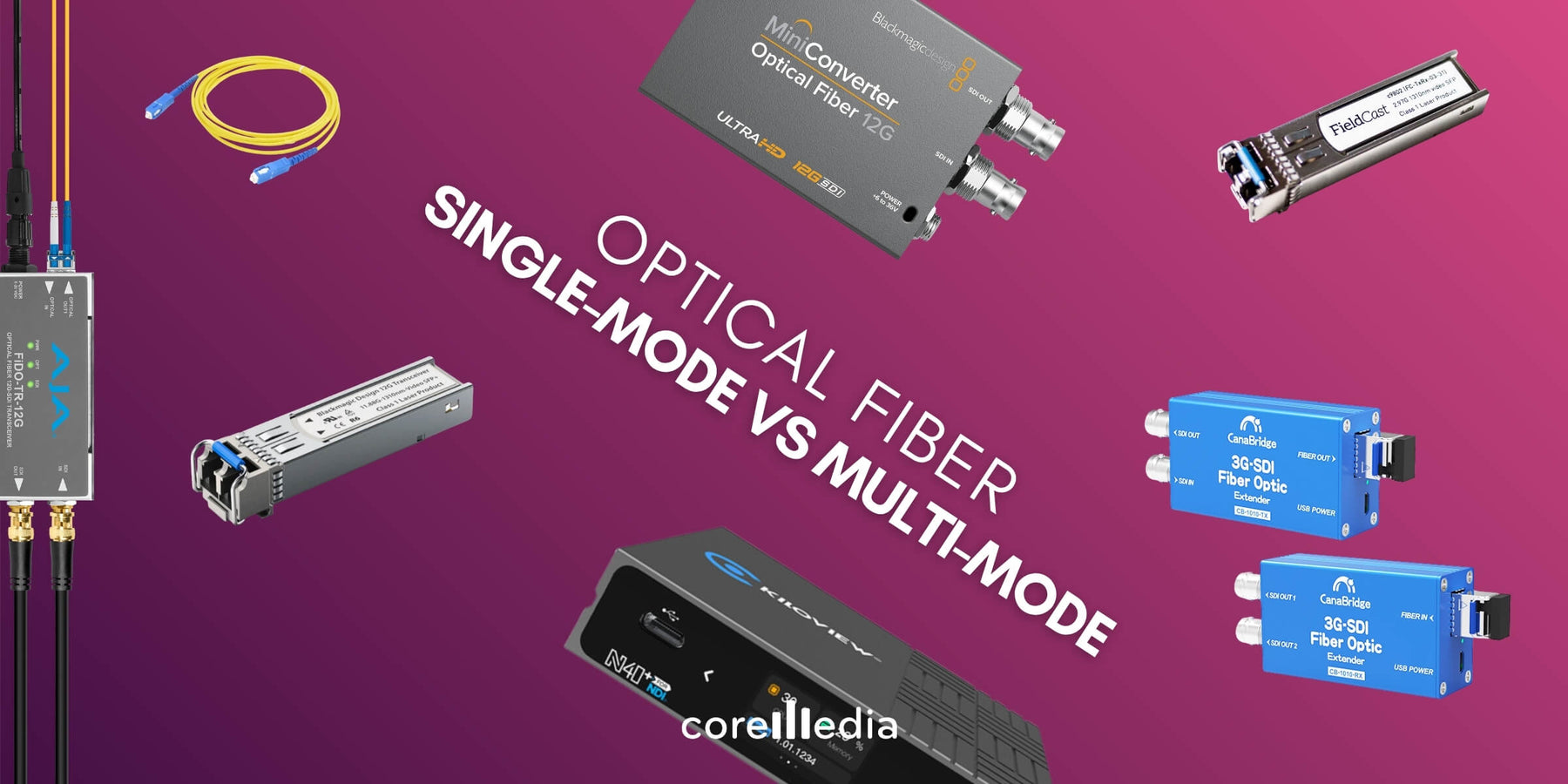 Panduan Lengkap Single-Mode vs Multi-Mode Fiber Optic