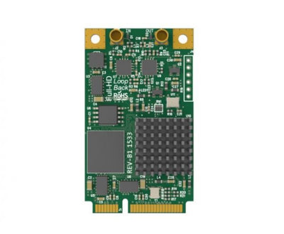 Magewell Pro capture mini SDI LH