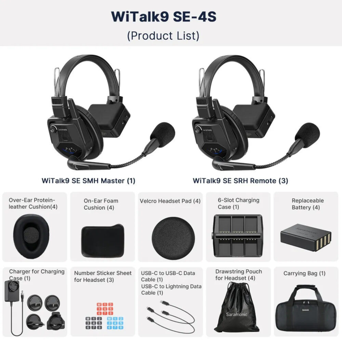 Saramonic WiTalk9 SE-4S 4-Person Full-Duplex Wireless Intercom System (2.4 GHz)