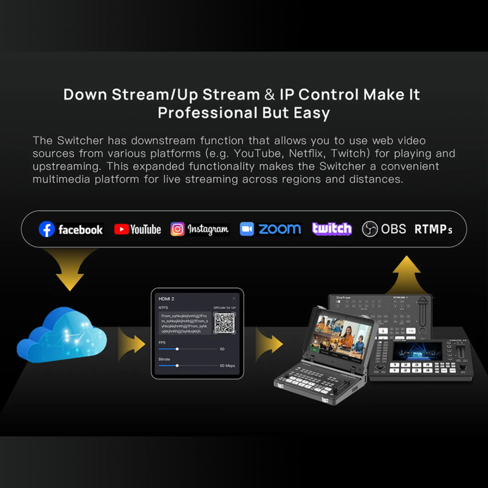 CineTreak Stream Master SDI Video Switcher