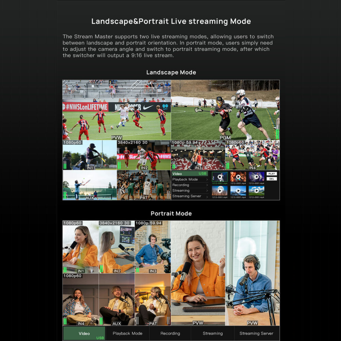 CineTreak Stream Master SDI Video Switcher