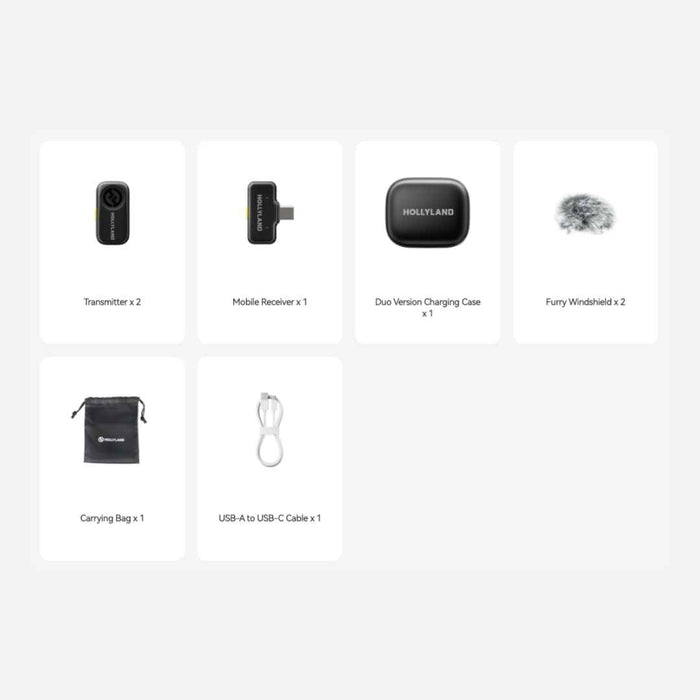 Hollyland Lark A2 Duo Wireless Microphone