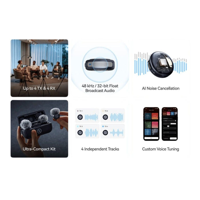 Hollyland Lark M3 4TX 2RX (Camera RX, USB-C RX)