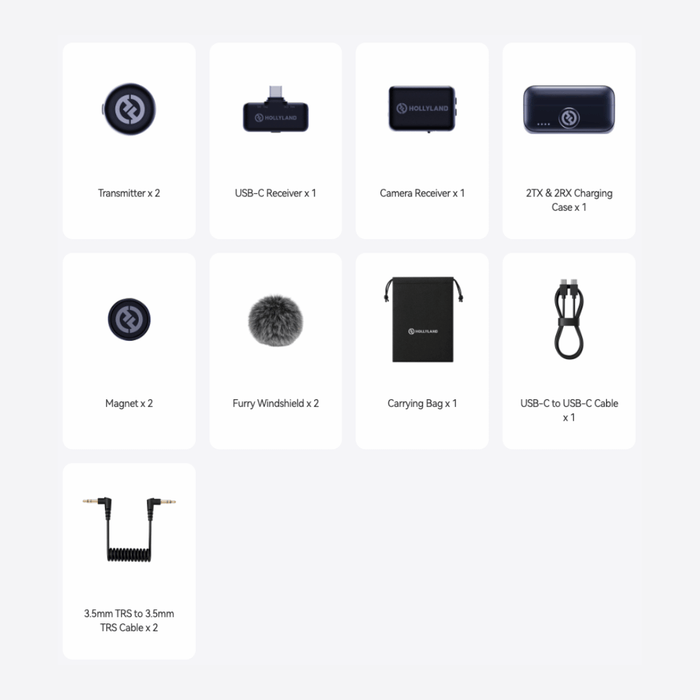 Hollyland Lark M3 2TX 2RX (Camera RX, USB-C RX)
