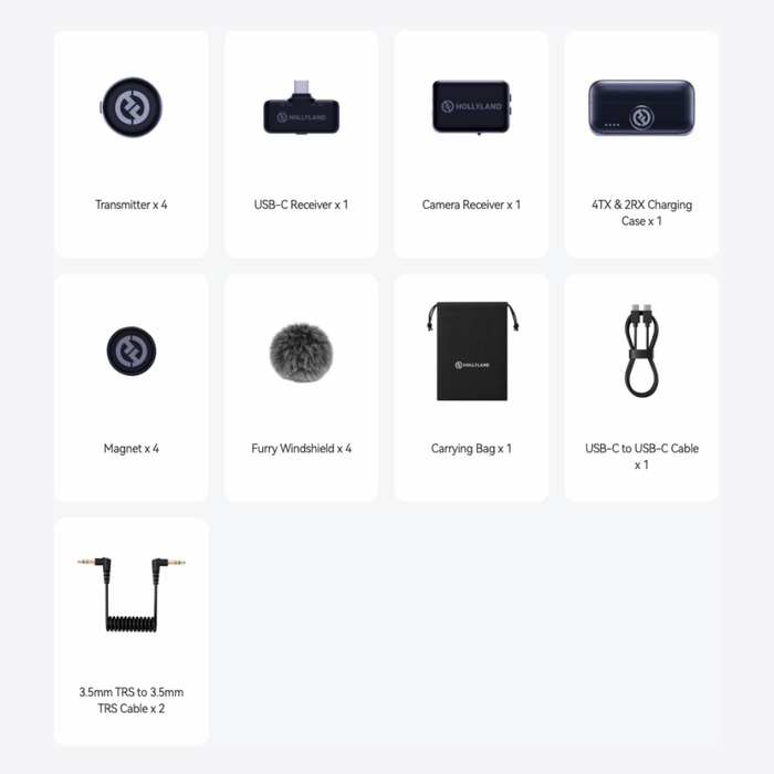 Hollyland Lark M3 4TX 2RX (Camera RX, USB-C RX)