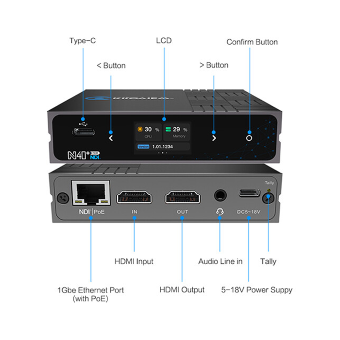 Kiloview N40 Plus 4K HDMI/NDI Bi-Directional Converter